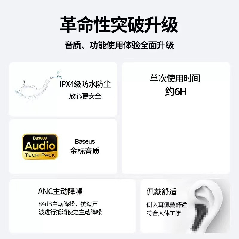 Airpod Pro 2+ Smart LCD - ANC/ENC